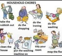 Мои обязанности по дому Мои обязанности по дому